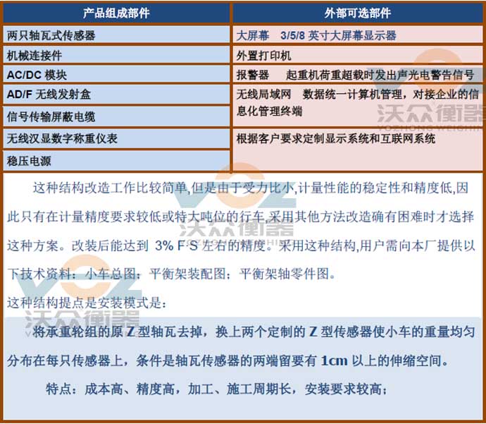 �S����ʽ��܇���������