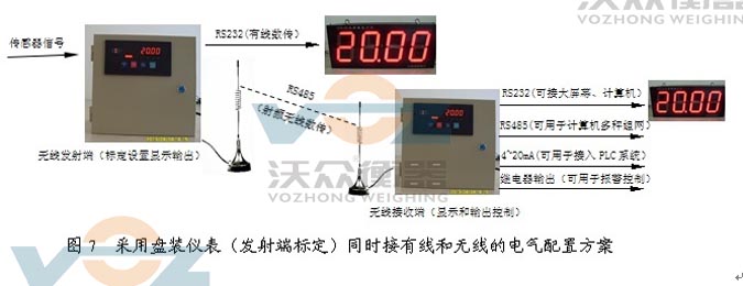 䓰��Ӳ��ñP�b�x���l��˶�