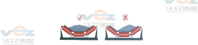 ƫ�ƺ�����