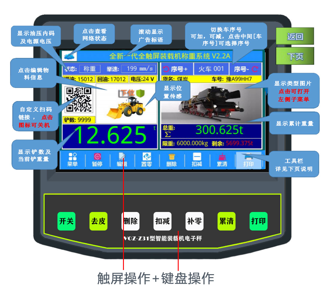 Z31觸屏裝載機(jī)秤操作界面 Z31觸屏裝載機(jī)秤操作界面